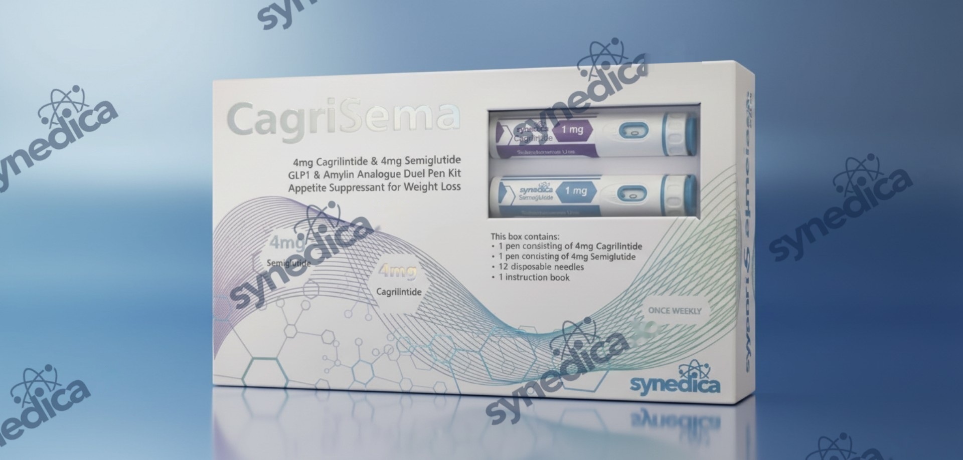 Synedica Cagri Sema injection pen kit